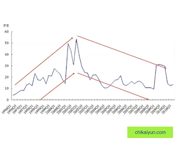标准列日边路速度持续提升，近期状态备受关注